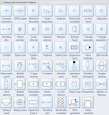 Plumbing And Piping Plan Symbols