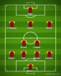 The match will be played between fc porto vs as roma at campo bela vista. Roma Vs Fc Porto Champions League Match Goal Scorers And Stats Gistmania