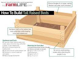After planning, you'll then be ordering the wood and dirt, clearing your yard where the bed will go, and then assembling the garden beds for your garden. How To Build Tall Raised Beds For Your Garden Myfarmlife Com