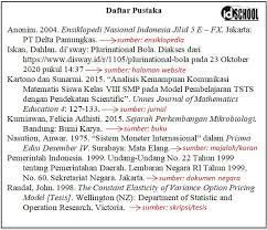 Kajian pustaka, kerangka pemikiran dan hipotesis 2.1. Penulisan Daftar Pustaka Dari Berbagai Sumber Idschool