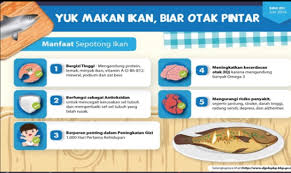 Iklan tersebut merupakan iklan kb. Https Emodul Kemdikbud Go Id C Prakarya 10 C Prakarya 10 Pdf