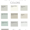 Since we were installing white cabinets, i wanted a paint color that would add the slightest contrast and a bit of warmth, but still have. 1