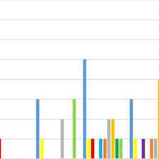 We did not find results for: Pdf A Review Of Building Information Modeling Research For Green Building Design Through Building Performance Analysis