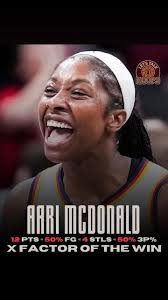 Happy Birthday Wishes to Aari