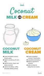 Pin On Paleo Recipes