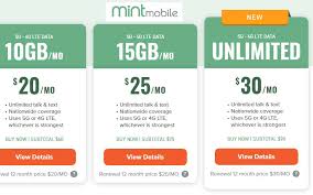 Android sim network unlock pin, carrier unlock, cell phone unlocker, cell unlocker free,. Mint Mobile Plans In 2021 How Do They Compare Bestmvno