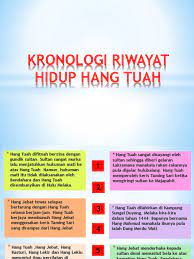 Sejarah kssr tahun 4 peta minda. Kronologi Riwayat Hidup Hang Tuah