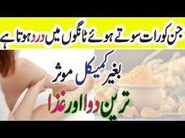 Pin On Islamic Dua
