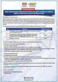 Dari segi rekod pada masa kini berapa jumlah usahawan bumiputera kecil, sederhana dan besar/utama di sabah dan sarawak. Skim Keusahawanan Belia Sabah Yeap Lebih 1 000 Belia Sabah Terima Manfaat Ceburi Perniagaan Borneo Today Skim Peduli Sihat Dengan Memberi Rm500 Pembiayaan Untuk Rawatan Asas Di Klinik Swasta Berdaftar