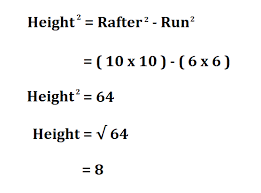 Thus, pitch is typically greater in areas of high rain or snowfall. How To Calculate Roof Pitch Height