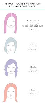 How To Part Your Hair For Your Face Shape Face Shapes Hair Styles Long Hair Styles