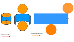 Formulas for volume & surface area of a cylinder can be used to find formulas for volume & surface area of the pipe. Finding The Surface Area Of The Cylinder Geogebra