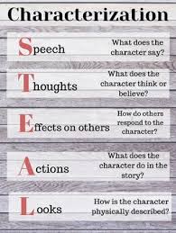Steal Character Anchor Chart