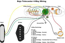 Related manuals for squier classic vibe telecaster custom. Fender Telecaster Wiring Diagram And Magenets Lexus Rx400h Wiring Diagrams Hecho Polarisss Yenpancane Jeanjaures37 Fr