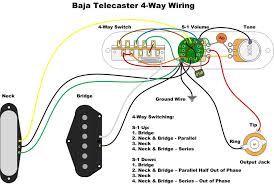 Squier telecaster wiring diagram source: Fender Telecaster Wiring Diagram And Magenets Tail Light Wiring Diagram 1964 Rc85wirings Tukune Jeanjaures37 Fr