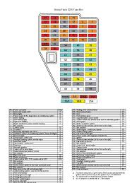 Delayed accessory (fuse 22, cb 401, power windows, moonroof, flip windows, radio, dvd (2003), navigation module, navigation antenna amplifier). C69db56 Skoda Fabia Vrs Fuse Box Layout Wiring Resources