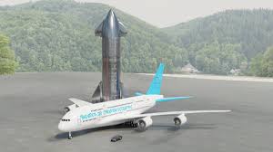 A lot of starships, to scale as best as i could find out the relevant scales. Owe Bl On Twitter Size Comparison Spacex Starship Sn8 Vs A380 Vs Tesla Cybertruck First Render Https T Co Vnlwhcpsa0