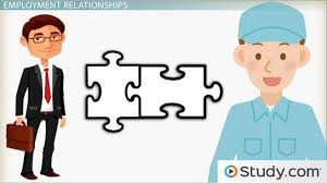 Harris came to me a few weeks ago requesting for me to write him a letter of good moral character, and i was more than happy to oblige. The Ethics Of The Employer Employee Relationship Its Effect On Stakeholders Video Lesson Transcript Study Com