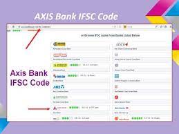 Axis bank is one of the first new generation private sector banks to have begun operations in 1994. Axis Bank Ifsc And Micr Code Video Dailymotion