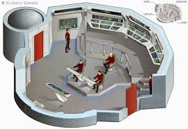 A ramp is meant to connect the enterprise bridge with the observation lounge, which is situated about half a deck lower. Which Uss Enterprise Has The Best Bridge Hailing Frequencies Open