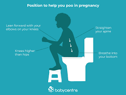 You are said to be constipated when bowel movement poses a challenge, and there is a noticeable gap between the intervals of passing stools. Constipation In Pregnancy Babycentre Uk