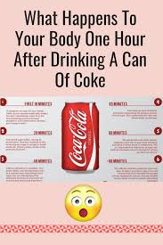 What Happens To Your Body One Hour After Drinking A Can Of Coke What Happened To You Coke Drink Drinking