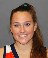 2013-14 Women's Basketball Roster