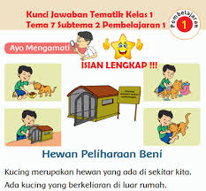Sampaikan hasil kerja kelompokmu kepada teman satu kelas. Terbaru Kunci Jawaban Tematik Kelas 1 Tema 7 Subtema 2 Pembelajaran 1 Jawaban Tematik Siswa