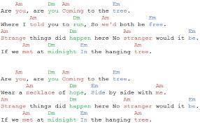 4 Strings Of Fun The Hanging Tree By Jennifer Lawrence Suzanne