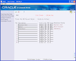 Create Chart Of Accounts