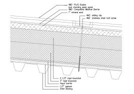 Gallery Of Roof Panel Standing Seam 11