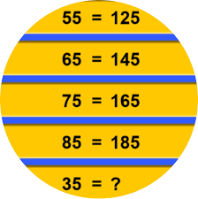 For many people, math is probably their least favorite subject in school. 55 125 65 145 Math Puzzle With Answer Forward Junction Puzzles