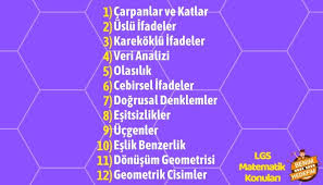 2021 Lgs Matematik Konulari Ve Soru Dagilimi Matematik Mufredat Sinif
