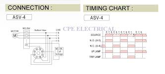It can also cause voltage imbalance, which is a real cause for concern for hvac technicians. New Anly 3 Phase Sequence Voltage Relay Apr 3s