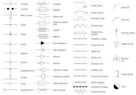 Clean Asme Symbols Chart Electrical Symbol Chart Engineering