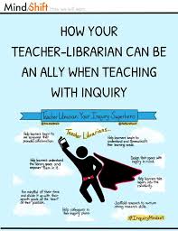 Where Can Teaching Professionals Go For Support As We Try To Improve I Have Discovered Rich Support And Learning In Teacher Librarian Teaching Research Skills