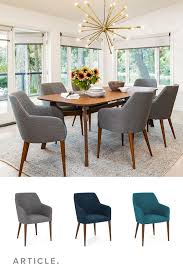 Pin On Dining Room