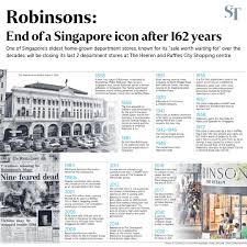 92 606 tykkäystä · 12 puhuu tästä · 37 400 oli täällä. The Straits Times A Look Back On The Defining Moments Of Robinsons One Of Singapore S Oldest Home Grown Department Stores Https Str Sg Juqj Facebook