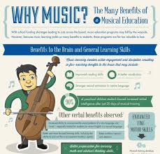 Learn to better support the next generation's engagement with music and share your passion with your students. The Benefits Of Music Education Infographic E Learning Infographics