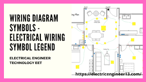 In addition, if you don't understand what all those symbols mean, it's. Wiring Diagram Symbols Electrical Wiring Symbol Legend Eet 2021