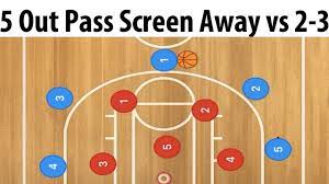 5 Out Pass And Screen Away Vs 2 3 Zone Defense Youth Basketball Plays Youth Basketball Plays Basketball Plays Youth Basketball