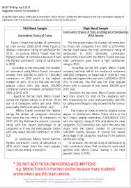 Muet My Way Report Writing Summary Writing Writing