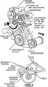You can also find other images like diagram wiring diagram diagram parts diagram diagram replacement parts diagram electrical. 1985 Gm 3800 Belt Diagram Wiring Diagram Replace Pose Notice Pose Notice Miramontiseo It