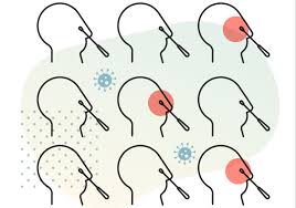 One is a proprietary test that purports to return results in 45 minutes, and the other is an antibody test, which is not ideal for diagnosis, since it will miss cases with. The Push To Deploy At Home Antigen Tests For Covid 19 The Scientist Magazine