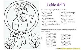 Tablas De Multiplicar Archives Web Del Maestro Tablas De Multiplicar Problemas De Multiplicaciones Web Del Maestro