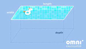 The applications in geometry series offers opportunities to learn the mathematics of deductive and spatial reasoning and to make. 3d Geometry Building A Swimming Pool Basic Omni Scenarios