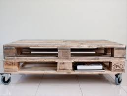 Diy Euro Pallet Coffee Table With Wheels Table Basse Style Industriel Table Basse Idee Table Basse