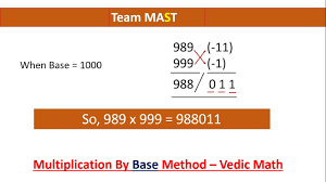 Most downloaded pictures of the month. Vedic Maths Method For Subtraction