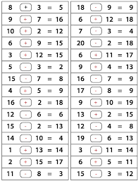 Soal soal ujian masuk sd mi sekolah dasar. Contoh Soal Matematika Anak Tk B Dan Jawabannya Terlengkap Materi Belajar