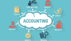 All png & cliparts images on nicepng are best quality. Cloud Accounting A Beginners Guide Techfunnel